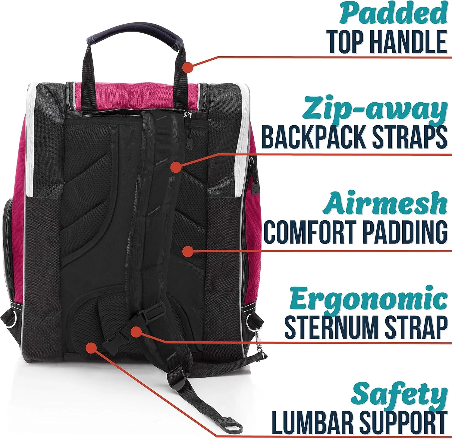 Athletico Ski Boot Bag  Skiing and Snowboarding Travel Luggage  Stores Gear Including Jacket, Helmet, Goggles, Gloves & Accessories  Venting and Grommets for Snow Drainage