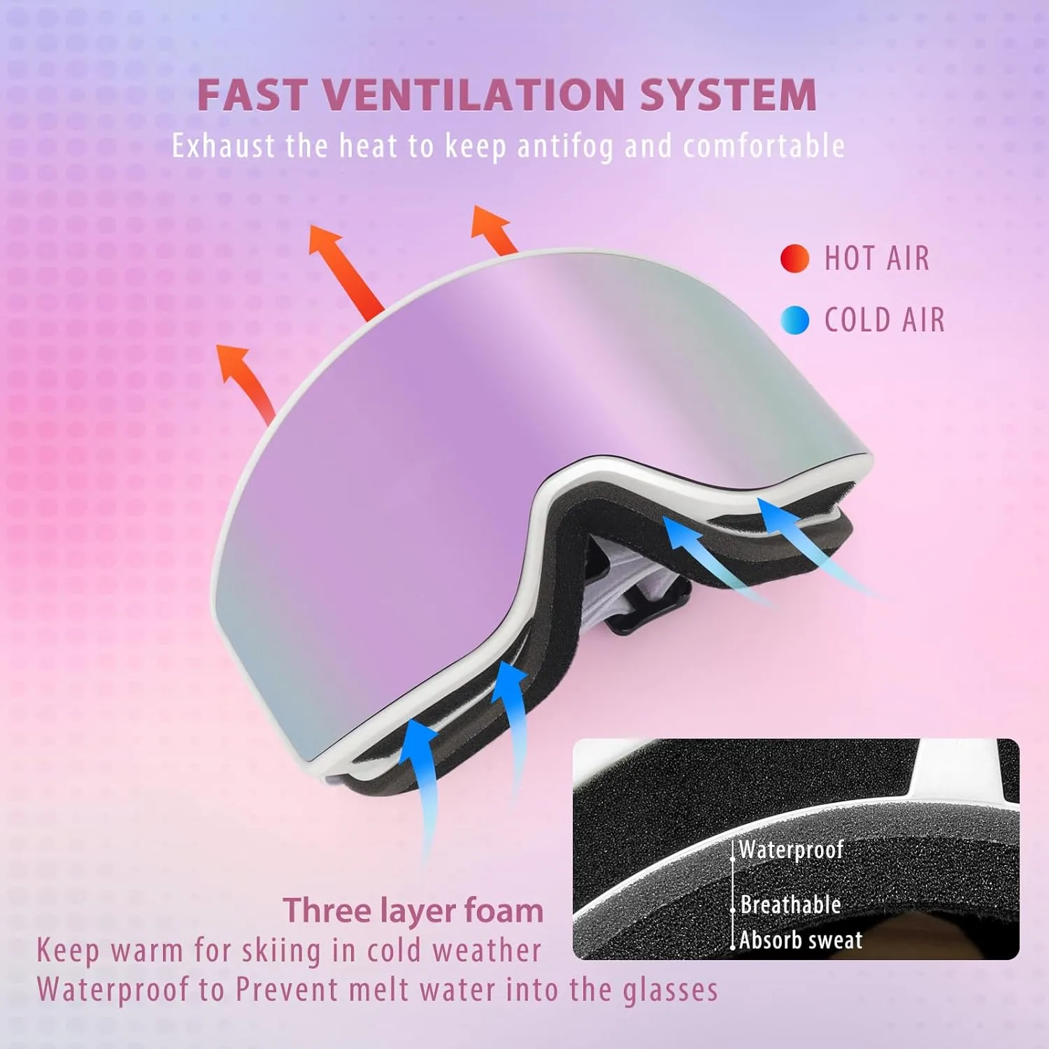 EXP VISION Ski/Snowboard Goggles Parent-child Snow Goggles Over Glasses for Men, Women Youth Kids