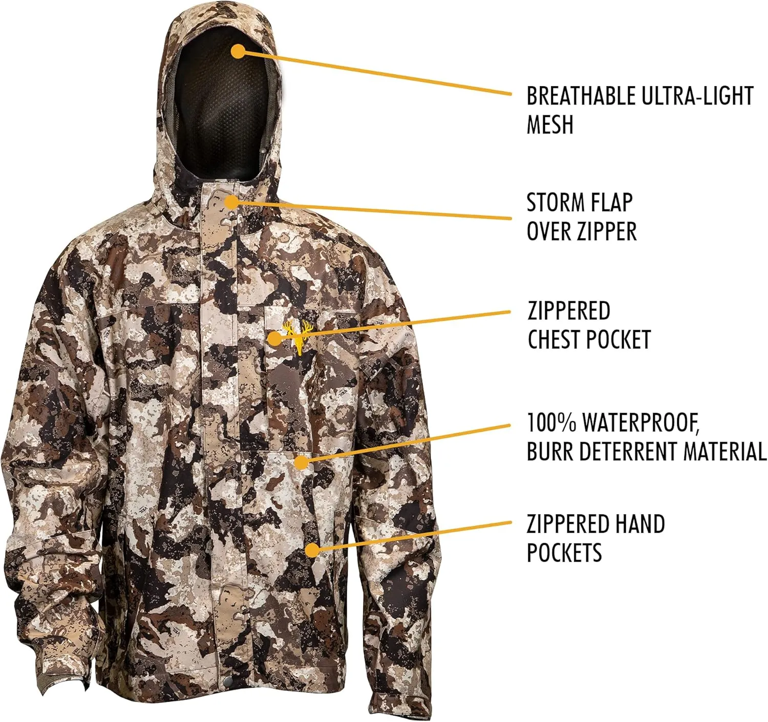 HOT SHOT Mens Camo Rain Jacket, Breathable Lightweight Jacket with Waterproof Hood for Hunting, Fishing, Hiking, Camping