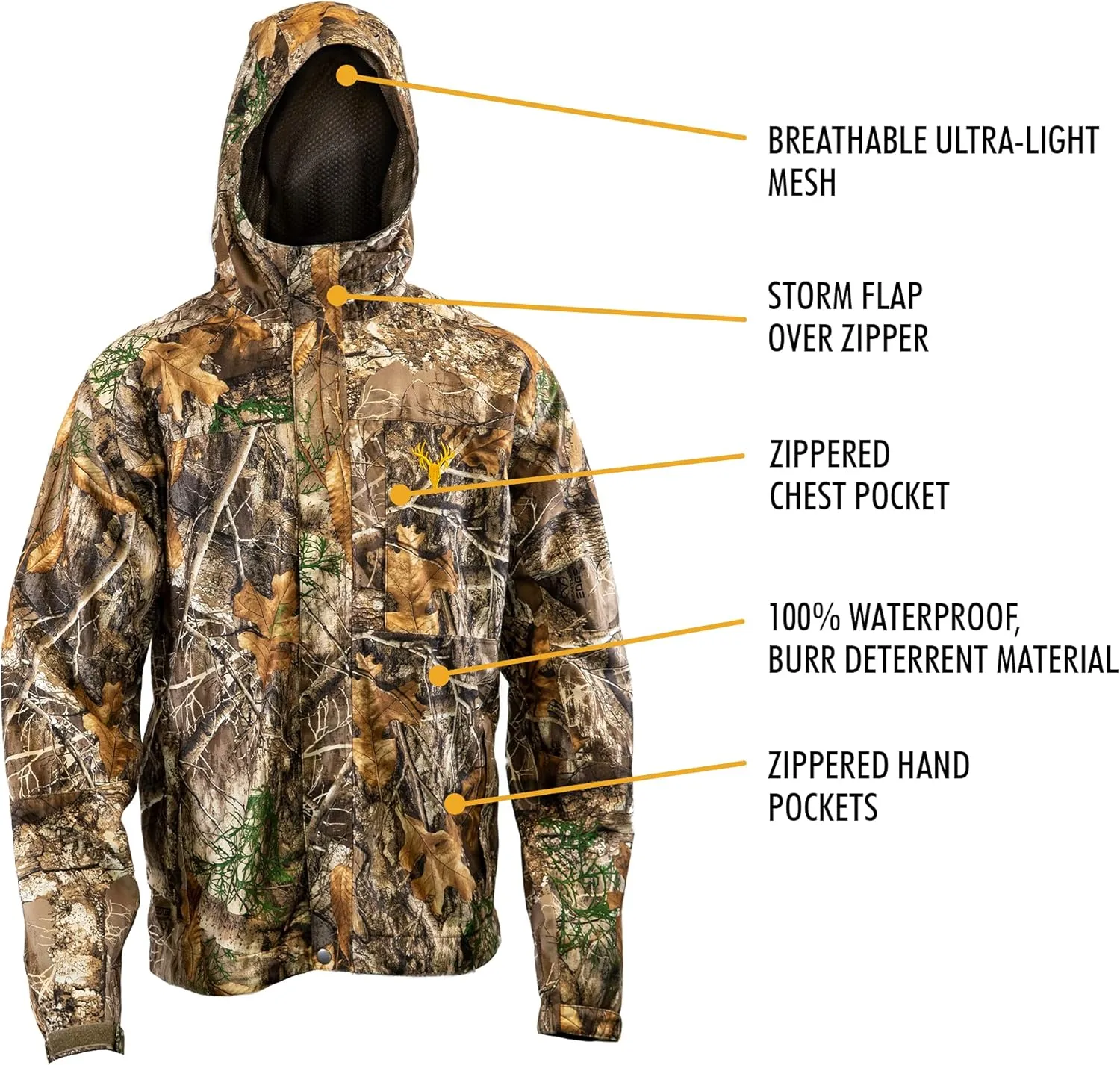 HOT SHOT Youth Camo Rain Jacket - Breathable, Ultra-Light Mesh, Waterproof Hunting Outdoor Apparel