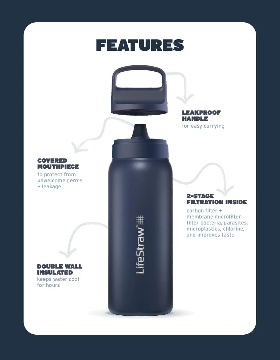 LifeStraw Go Series  Insulated Stainless Steel Water Filter Bottle for Travel and Everyday Use Removes Bacteria, Parasites and Microplastics, Improves Taste, 1L Laguna Teal