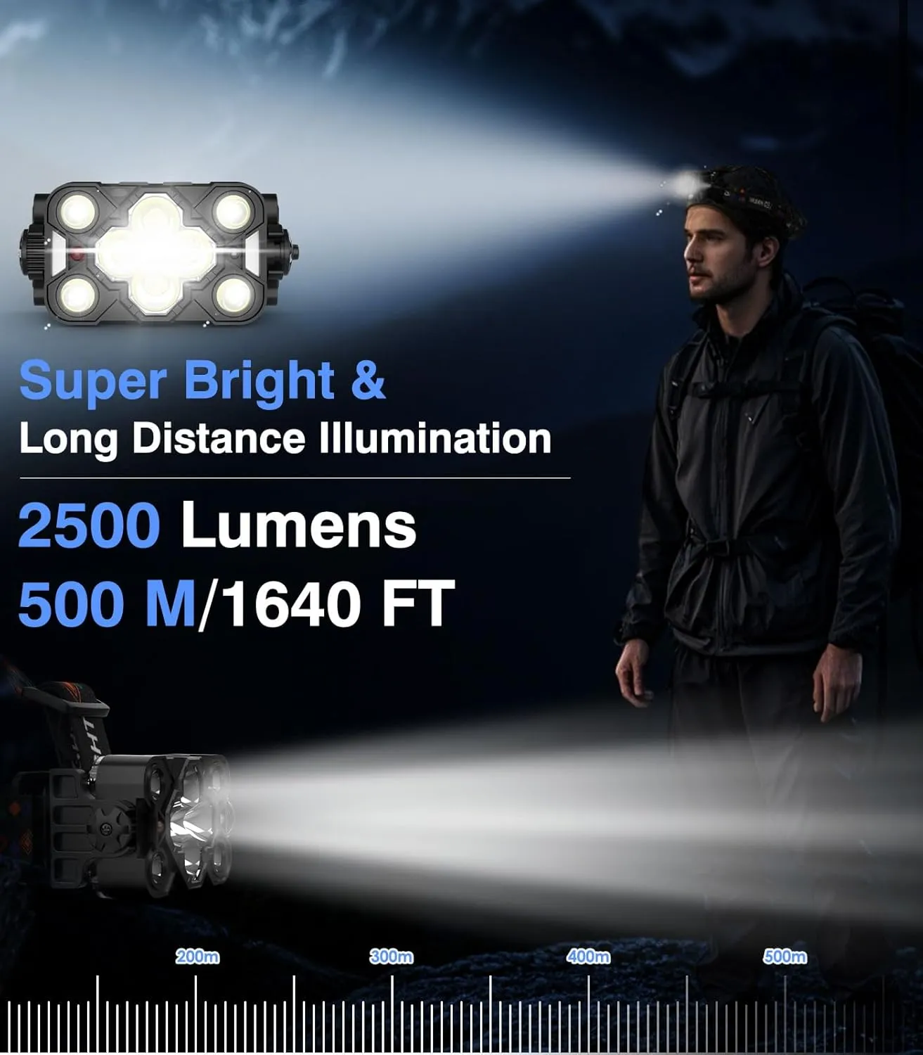 MoKo Rechargeable Headlamp, 3-in-1 2500 High Lumens Head Lamp with 9 LED, 13 Modes IP44 Waterproof LED Headlamp with 3 Color Temps, Running Headlight for Camping, Cycling, Hiking, Fishing, Black