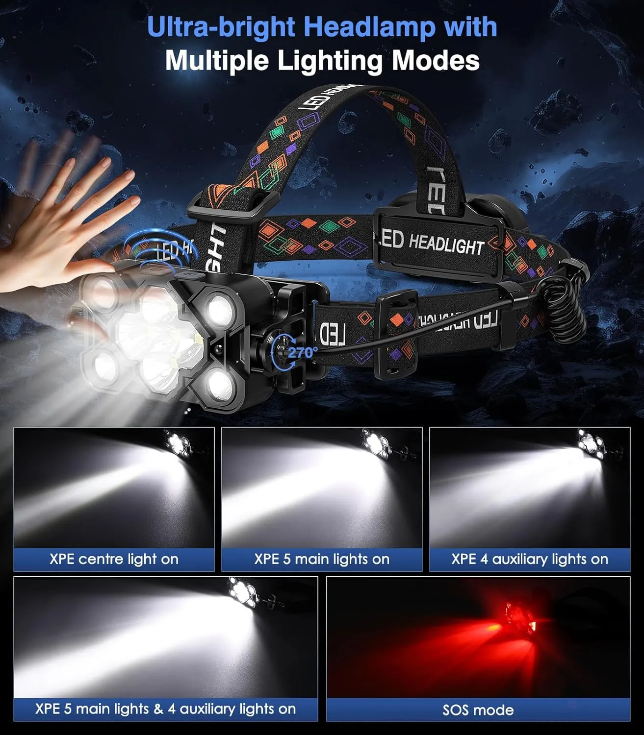MoKo Rechargeable Headlamp, 3-in-1 2500 High Lumens Head Lamp with 9 LED, 13 Modes IP44 Waterproof LED Headlamp with 3 Color Temps, Running Headlight for Camping, Cycling, Hiking, Fishing, Black