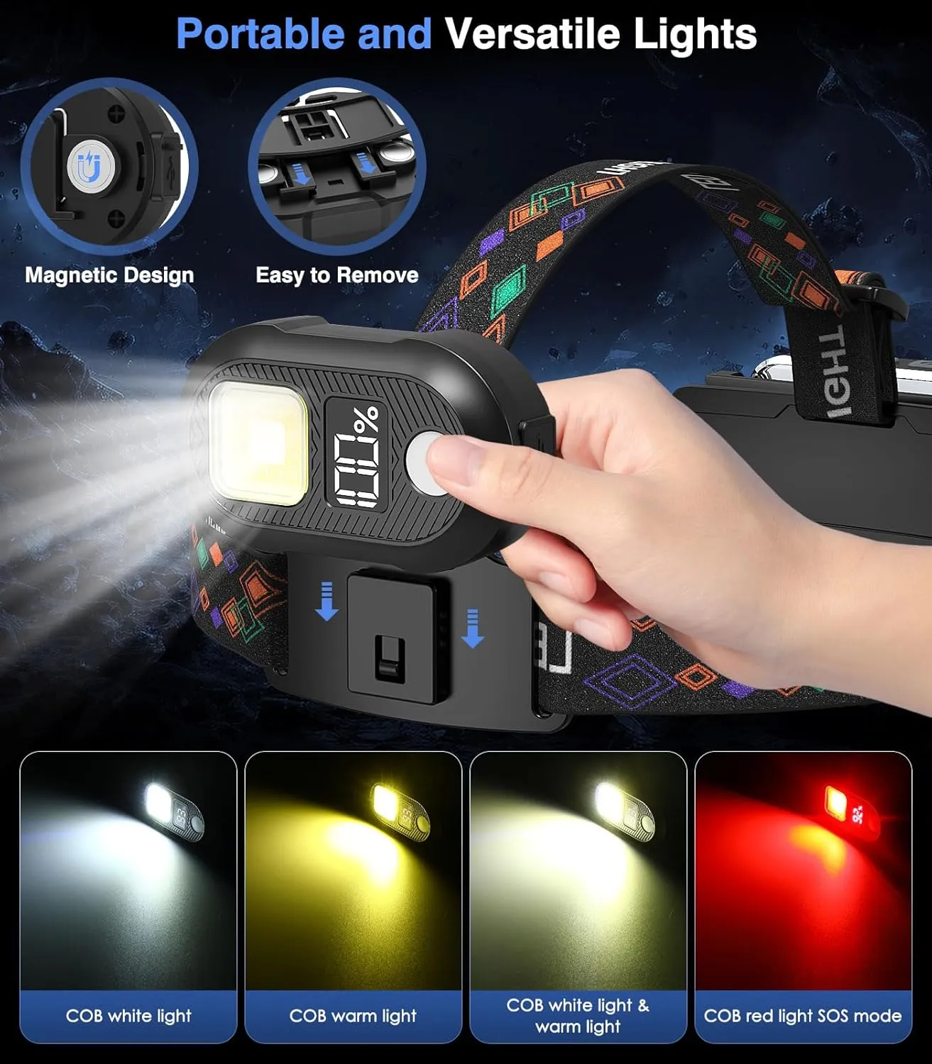 MoKo Rechargeable Headlamp, 3-in-1 2500 High Lumens Head Lamp with 9 LED, 13 Modes IP44 Waterproof LED Headlamp with 3 Color Temps, Running Headlight for Camping, Cycling, Hiking, Fishing, Black