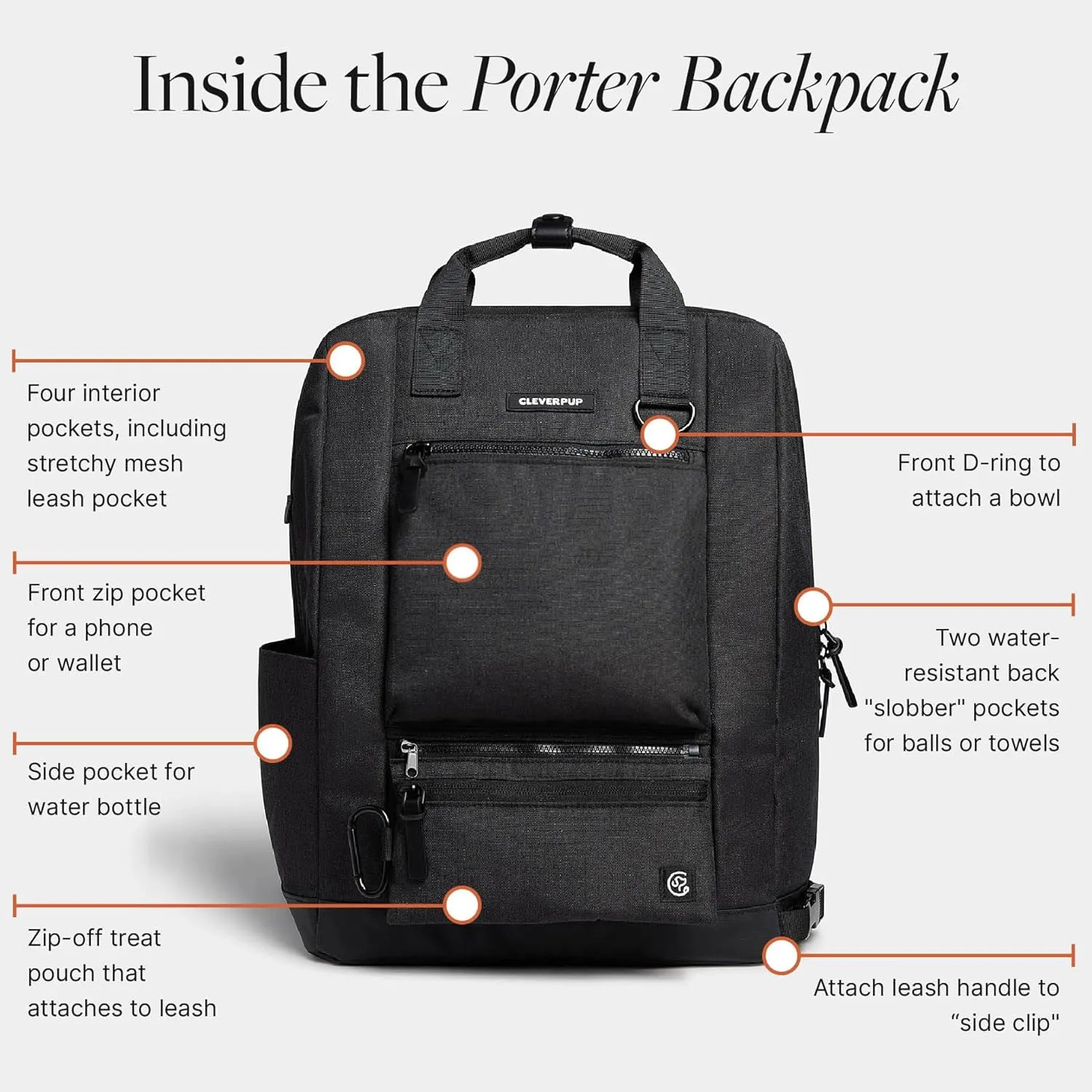 Porter 2-in-1 Dog Gear Backpack  Premium Dog Travel Bag with 10 Pockets, Zip-Off Treat Pouch, Leash Clip, Waterproof Pockets & Water Bottle Holder  Weekend, Hiking, Camping, Graphite