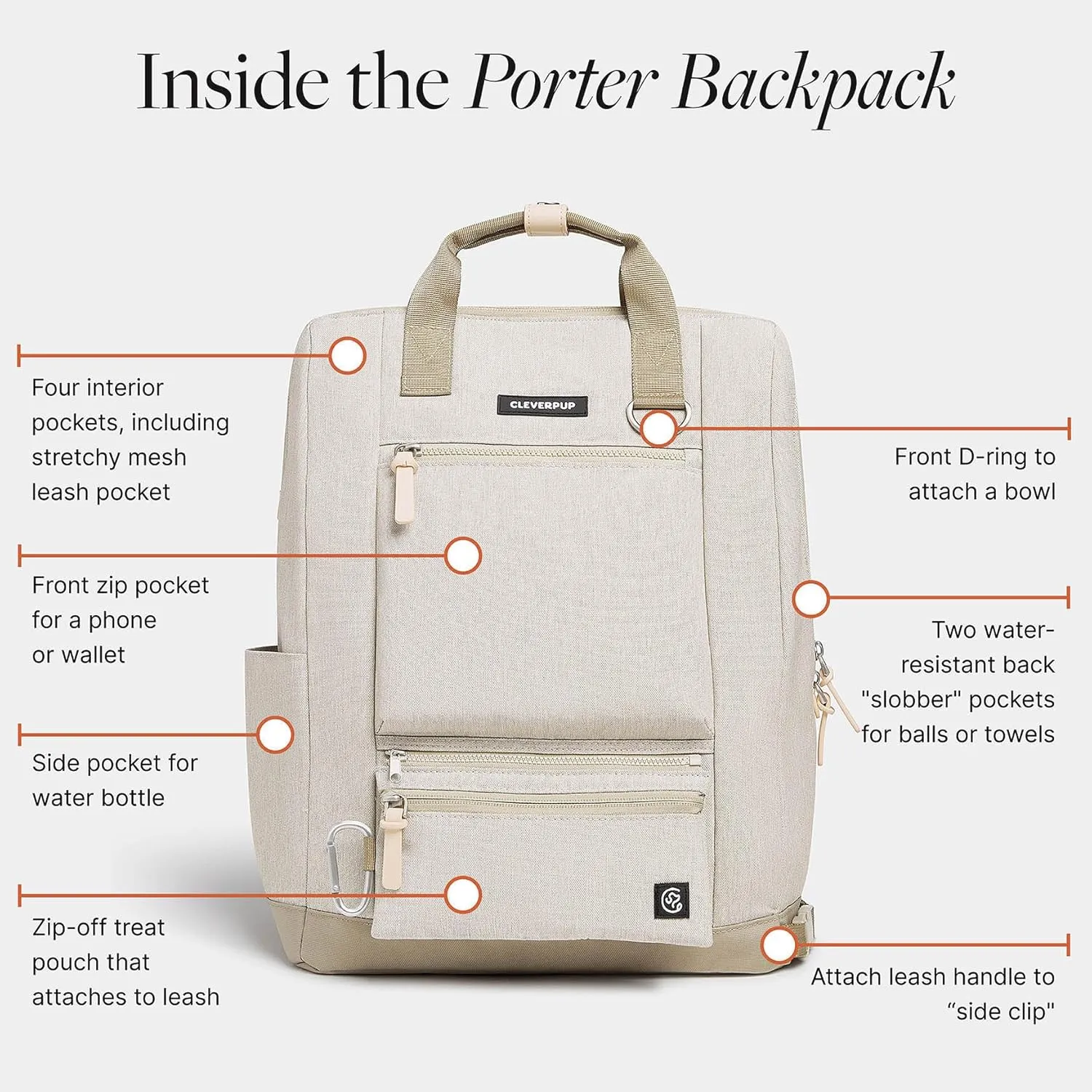 Porter 2-in-1 Dog Gear Backpack  Premium Dog Travel Bag with 10 Pockets, Zip-Off Treat Pouch, Leash Clip, Waterproof Pockets & Water Bottle Holder  Weekend, Hiking, Camping, Sand