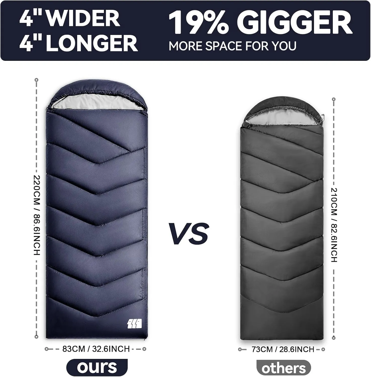 Sleeping Bags for Adults Warm Weather, Waterproof, Lightweight Backpacking Camping 3 Seasons Sleeping Bag with Compression Sack Camping Essentials Gear