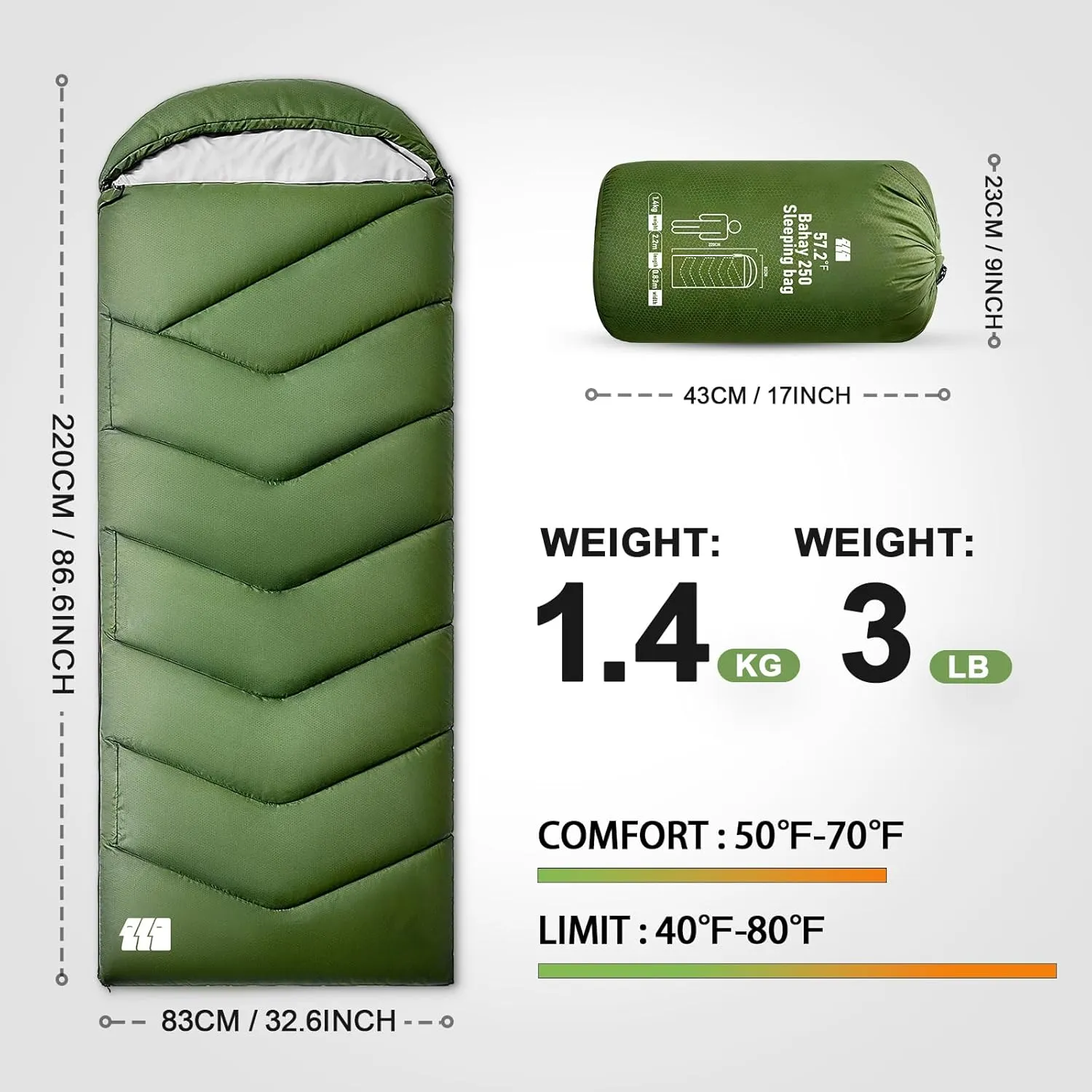 Sleeping Bags for Adults Warm Weather, Waterproof, Lightweight Backpacking Camping 3 Seasons Sleeping Bag with Compression Sack Camping Essentials Gear