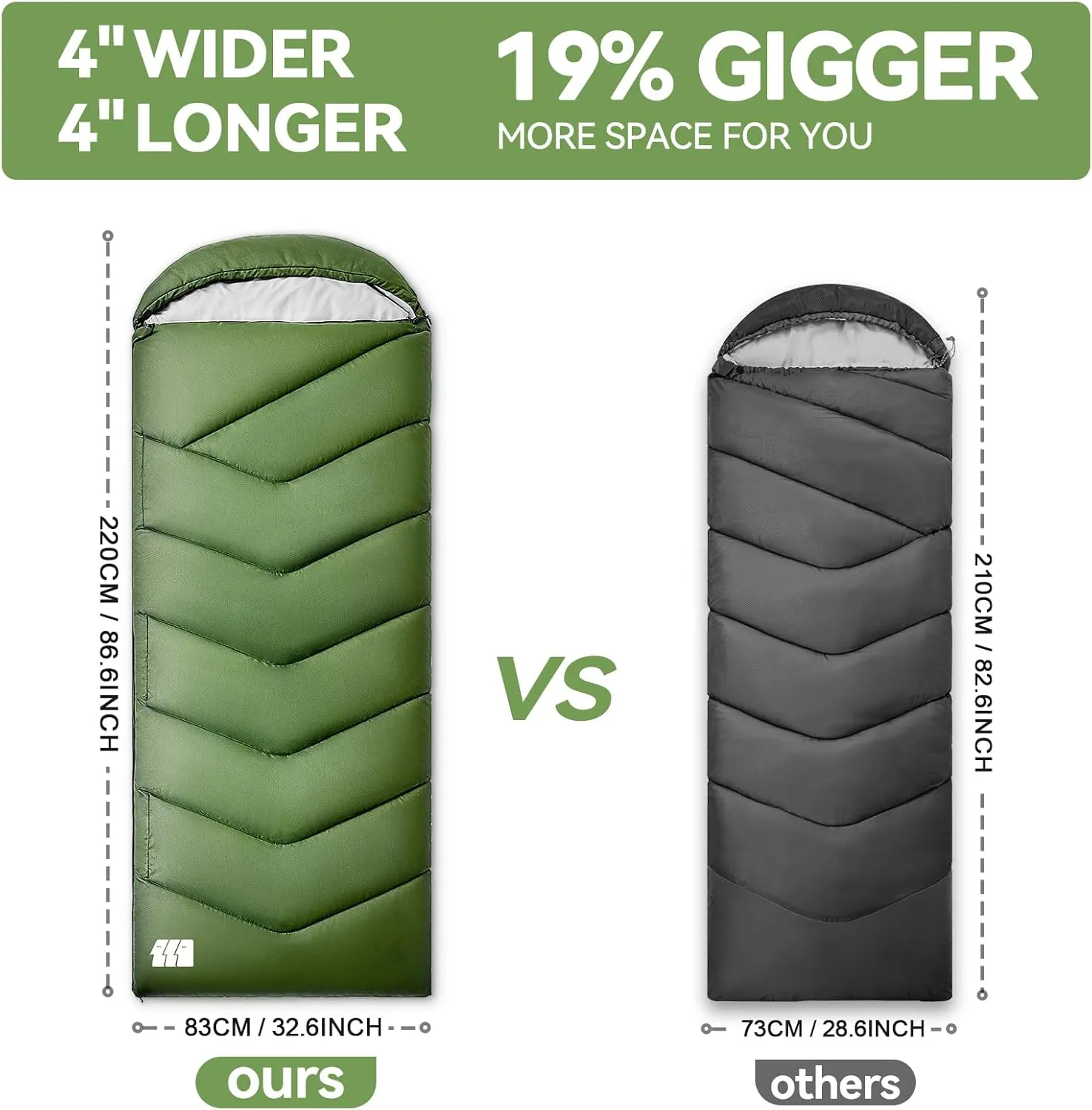 Sleeping Bags for Adults Warm Weather, Waterproof, Lightweight Backpacking Camping 3 Seasons Sleeping Bag with Compression Sack Camping Essentials Gear
