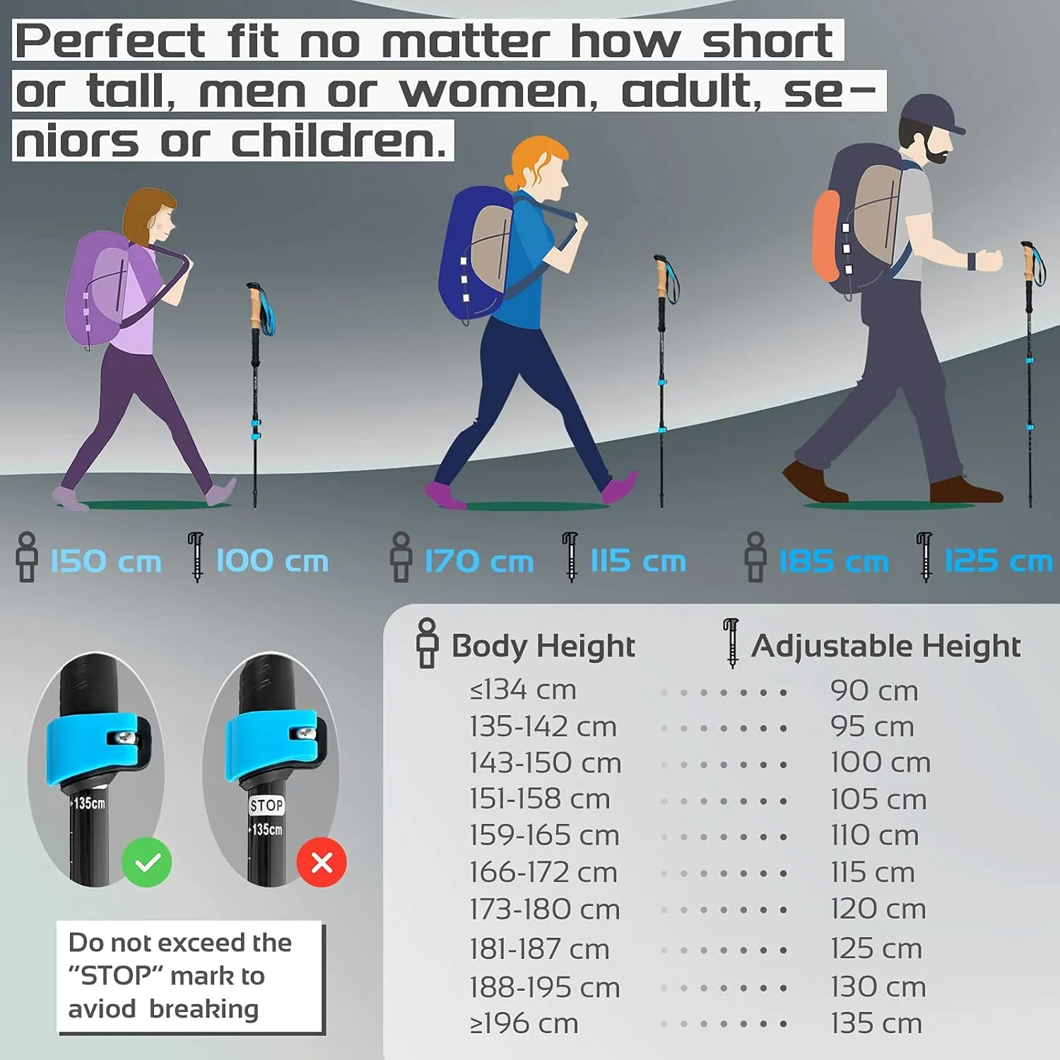 TheFitLife Carbon Fiber Trekking Poles  Collapsible and Telescopic Walking Sticks with Natural Cork Handle and Extended EVA Grips, Ultralight Nordic Hiking Poles for Backpacking Camping