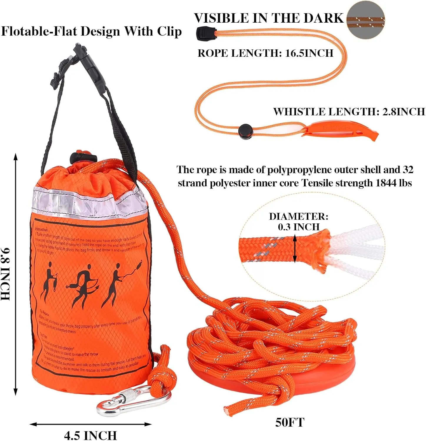 Water Rescue Throw Bag with Rope and 2 Emergency Whistles with Lanyard Emergency Rescue Rope Rated to 1844lbs for Kayaking Boating Fishing Rafting, High Visibility